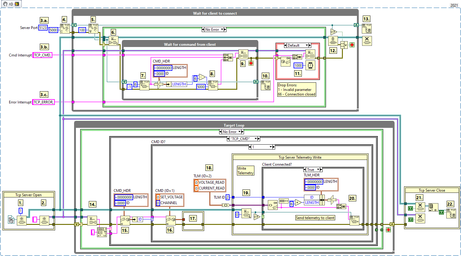 Tcp Server